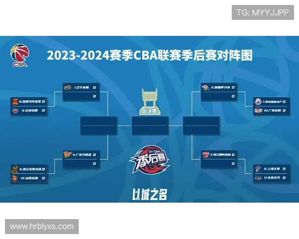 “篮球CBA足球叫什么来着”典型模糊搜索词分析